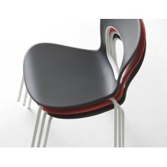 Sedia Blog Gaber