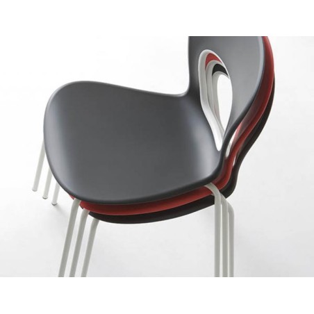 Sedia Blog Gaber