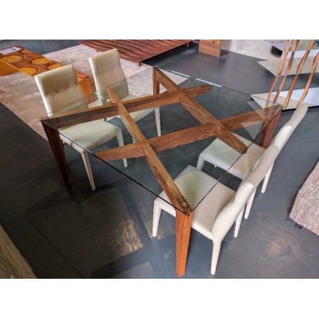 Table  Autoreggente Horm
