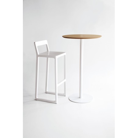 Table Núcleo Punt