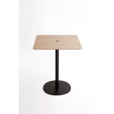 Table Núcleo Punt