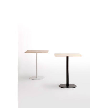 Table Núcleo Punt